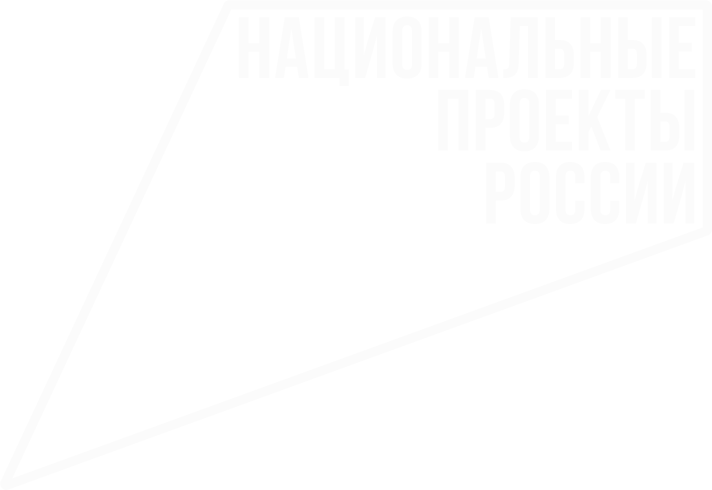 Нацпроекты